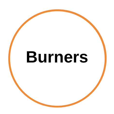 Burners